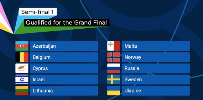 第一个半决赛看到十大国家经历了周六的决赛