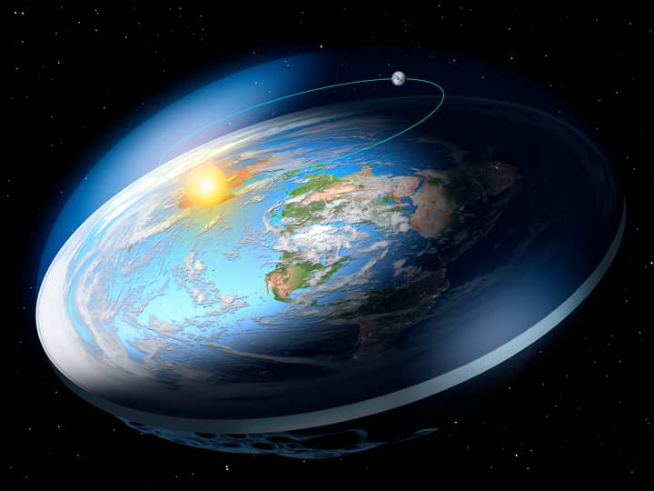 面对地球实际上是圆形的事实面临的扁平地机