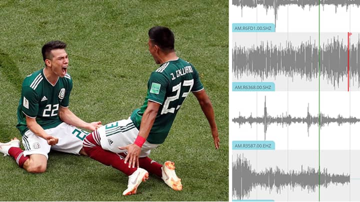 墨西哥政府报告在2018年世界杯上针对德国的进球庆祝引起的迷你地震